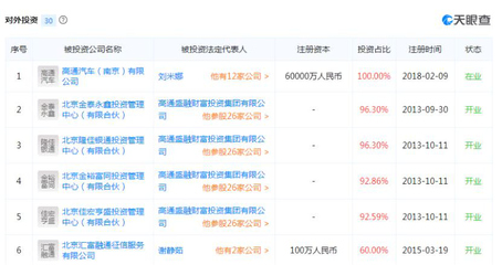 自媒體內容刷屏時代，金融信息咨詢如何畫龍點睛？