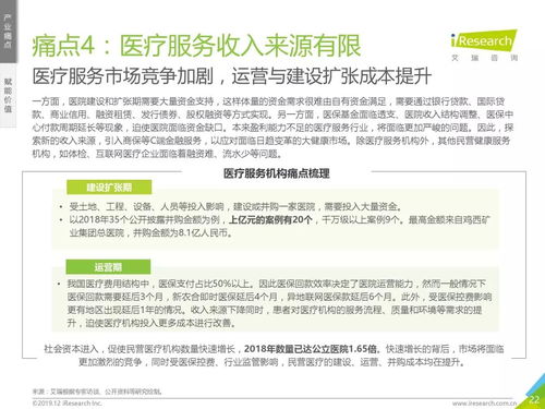 艾瑞咨詢《2019中國大健康產業金融白皮書》解讀 金融賦能健康，創新驅動未來