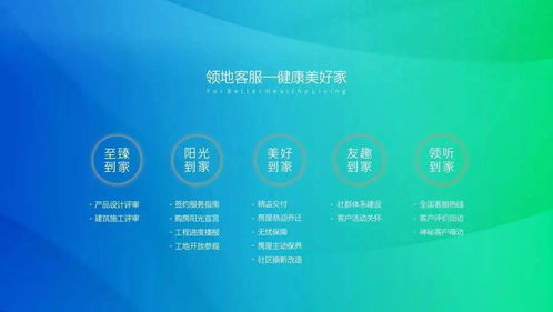 以產(chǎn)品力、品牌力、服務(wù)力三大維度持續(xù)進化，共筑數(shù)字文化創(chuàng)意內(nèi)容應用服務(wù)美好未來